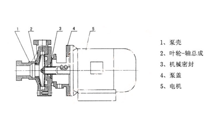 FS103塑料自吸泵结构图.jpg