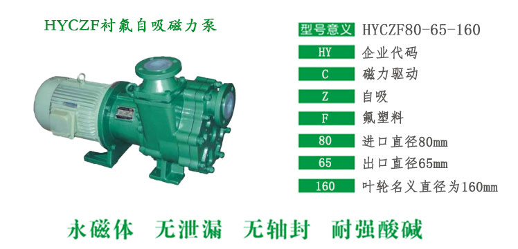 HYCZF衬氟自吸磁力泵