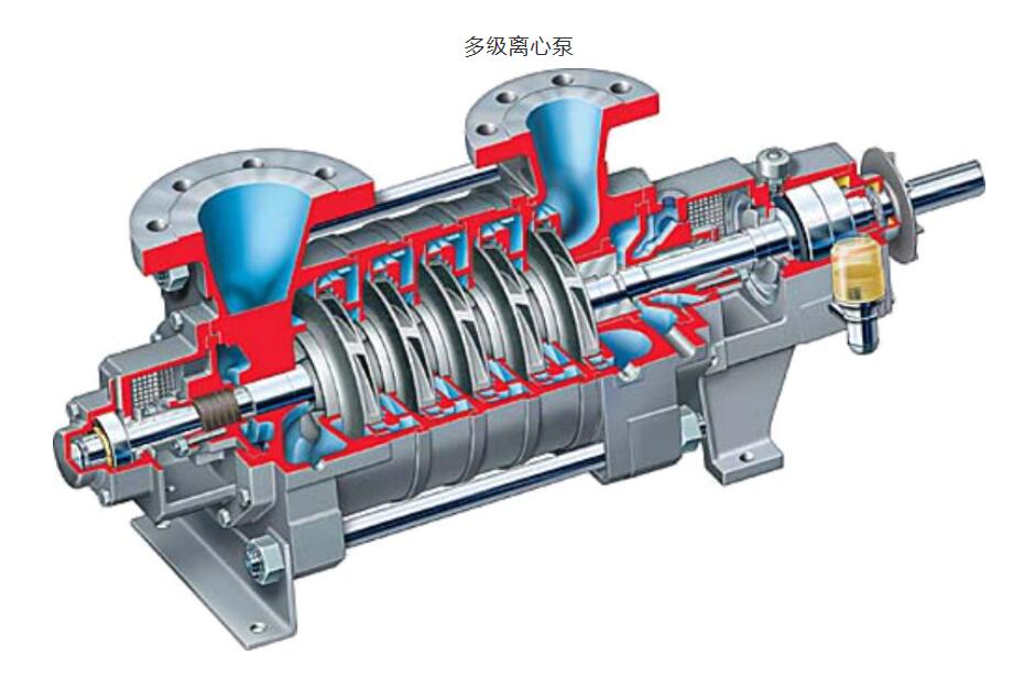 多级离心泵